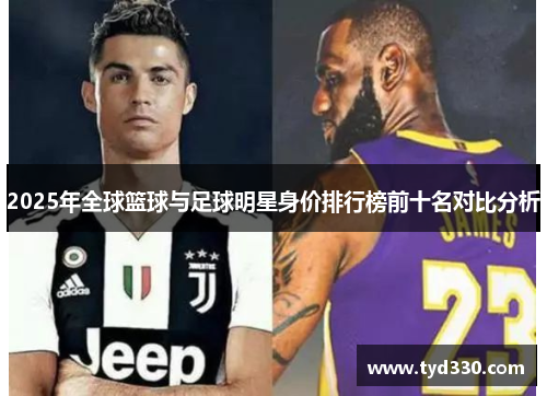 2025年全球篮球与足球明星身价排行榜前十名对比分析