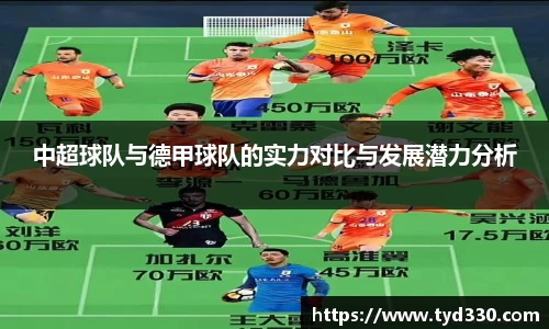 乐彩汇中超球队与德甲球队的实力对比与发展潜力分析